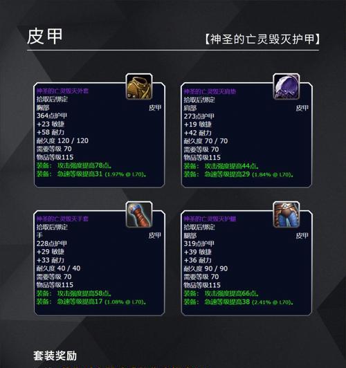 《WLK怀旧服奶萨治疗手法及天赋选择指南》（提高生存能力，更有效的治疗；以及装备和药水的选择方法）