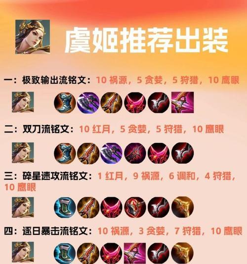 猴子攻略（精准铭文助你制霸战场｜猴子攻略）