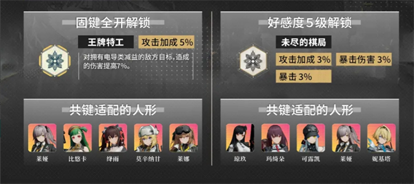 少女前线2PC版