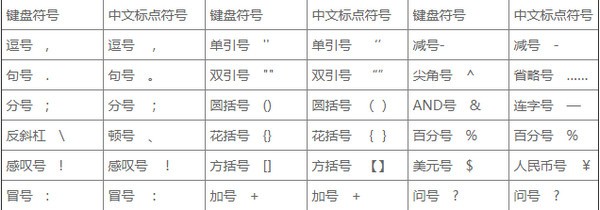 冰凌输入法v10.1.8.210901官方版