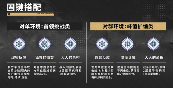 少女前线2PC版