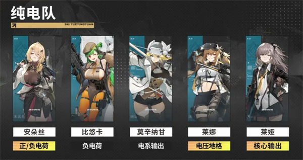 少女前线2PC版