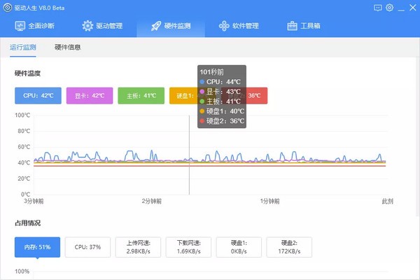 驱动人生v8.3.52.172官方版