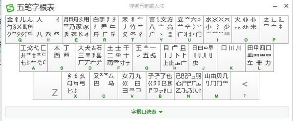 搜狗五笔输入法v5.2.0.2462官方电脑版