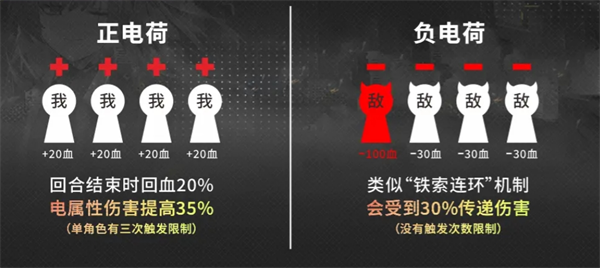 少女前线2PC版