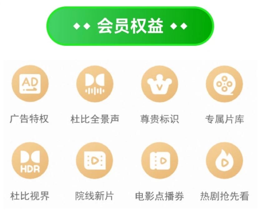 爱奇艺播放器