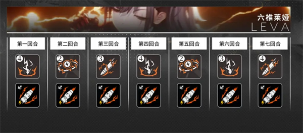 少女前线2PC版