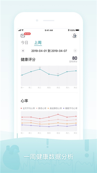 米动健康ios版