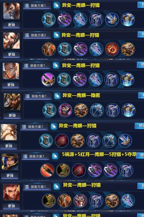 2022王者英雄出装攻略（掌握最新出装策略，挑战新赛季高峰）