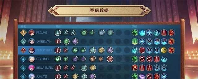 模拟战黄忠出装攻略贴吧(无敌射手!超详细15个装备搭配,让你玩转黄忠)