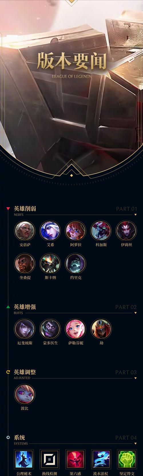 LOL乱斗出装攻略大全