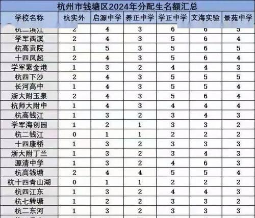 《探索浅塘187关的奇妙世界》（一场惊心动魄的冒险，尽在这座古老的关卡之中）