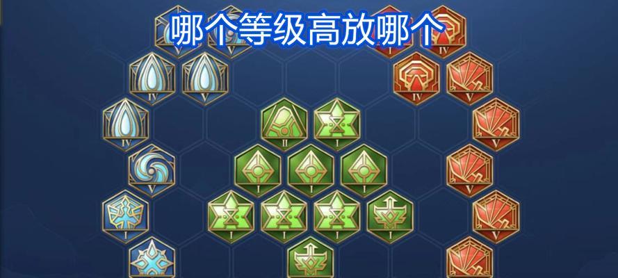 王者荣耀铠铭文出装攻略（铠的最强攻略揭秘，助你战无不胜）