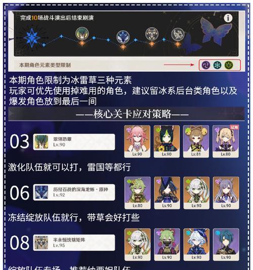 《探索原神世界，成为最强旅行者》（揭秘原神端游攻略，带你成为顶级玩家）