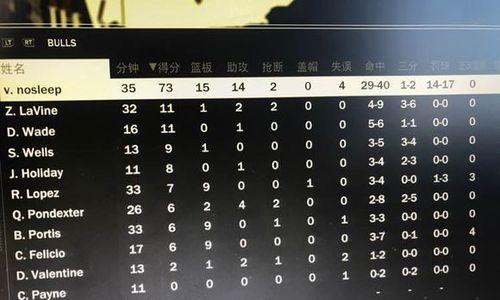 《2k18游戏攻略大全》(助你成为终极冠军的关键技巧和秘籍)