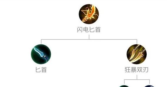 梦幻西游海星出装顺序攻略（打造强力海星！掌握最佳装备顺序攻略！）