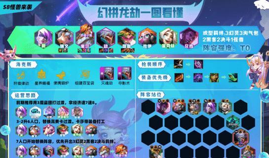 《云顶之弈S6拼多多提莫最强阵容》(强力输出、灵活移动、战无不胜,让提莫成为你的胜利保证!)