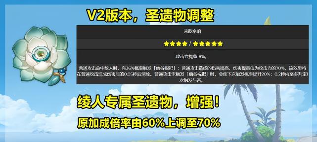 探究原神26达达利亚圣遗物在欣余响中的适用性（以游戏为主，深度解析遗物属性与加成效果）