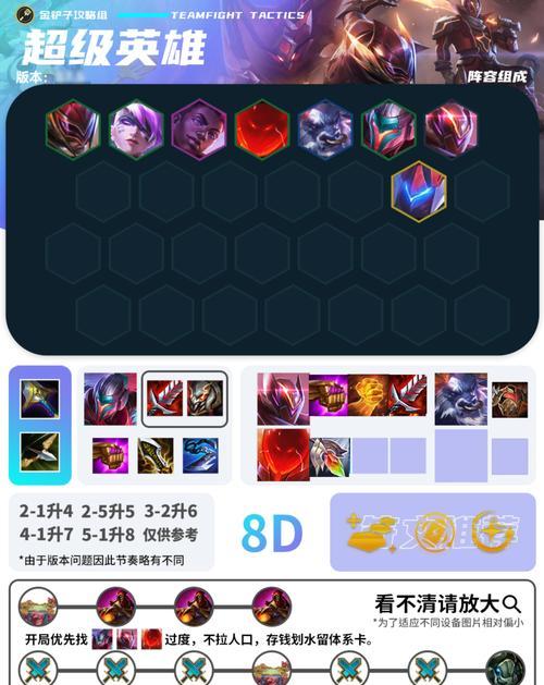 《LOLS8狗头出装攻略》（追求极限输出，掌控全局的绝佳选择）