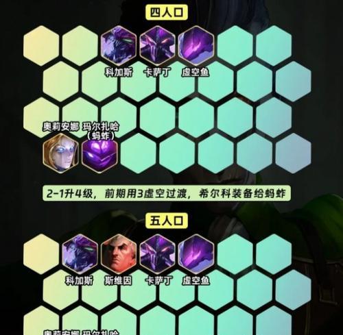 《金铲铲之战》S7.5六幽潘森阵容玩法攻略（从团队协作到选手技巧，打造完美阵容，让你轻松登顶）