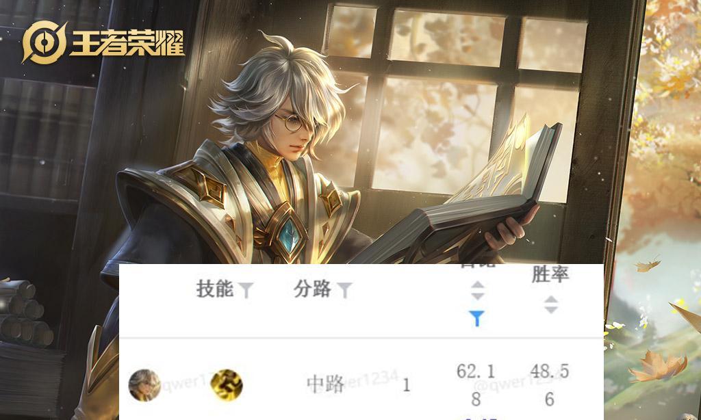 《王者荣耀》张良辅助攻略：点控大师的上分秘籍（王者荣耀张良辅助攻略）