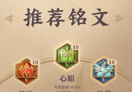 铭文出装新手攻略最新版(游戏铭文出装技巧详解,助你成为高手!)