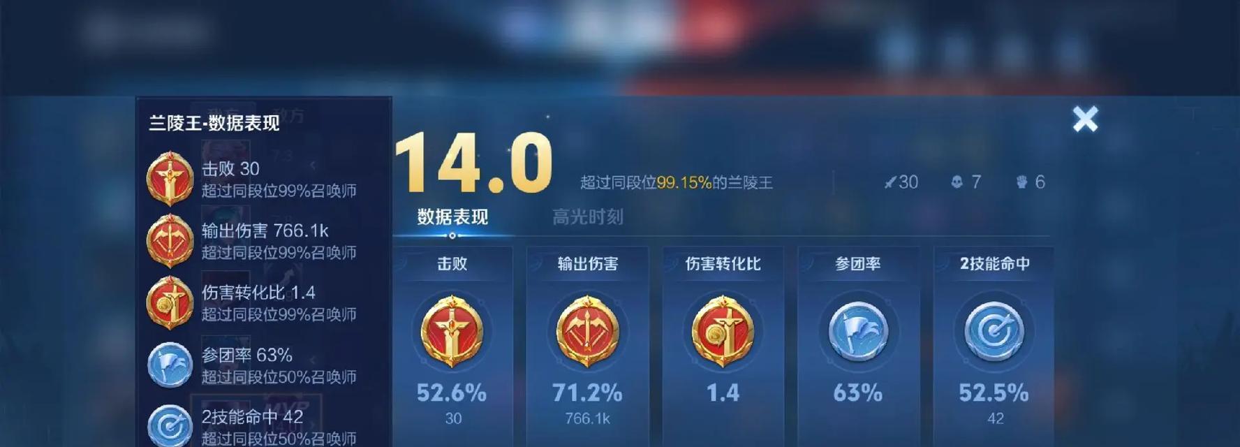 小乔刷兰陵王技巧出装攻略（以小乔为主的攻略，助你刷出超强兰陵王）