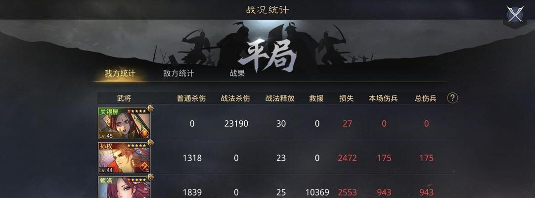 变种五虎队阵容攻略(以率土之滨为例,打造最强五虎队)