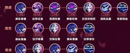最强远哥出装攻略最新版本全面解析（细数最强远哥出装，让你游刃有余斩获胜利）