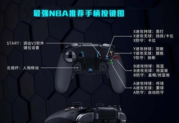 打造最强NBA高级操作攻略（解锁高级操作技巧，打败所有对手！）