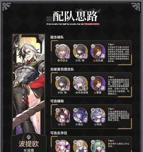 明天出装思路攻略最新(掌握最新的出装思路,引领游戏先机)
