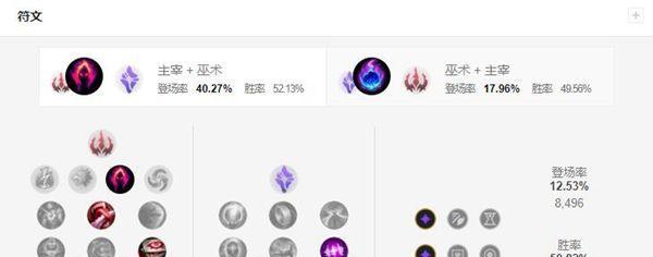 女枪黑暗收割辅助出装攻略(打造无敌控场带爆发的女枪辅助——黑暗收割)