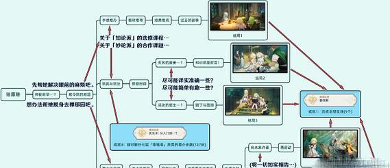 原神全部支线任务攻略（探索世界，解锁秘密的完美指南）