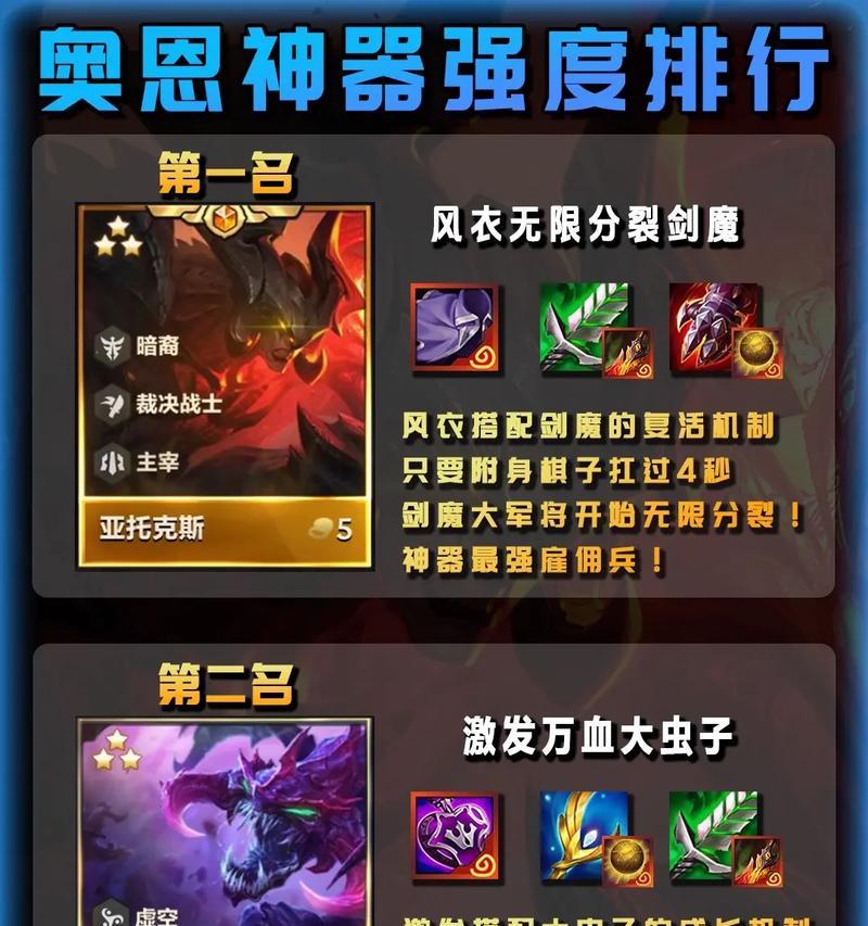 剑魔出装与技巧顺序攻略