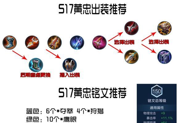 新版本墨子出装顺序攻略（掌握墨子的最佳装备顺序，让你在游戏中无敌横扫！）