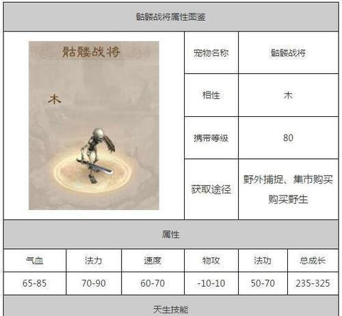 《问道手游灵兽超进化攻略》（掌握关键技巧，助你提升战斗力）
