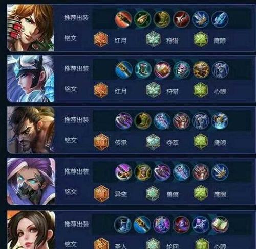 诸葛亮铭文出装攻略大全（全方位解析诸葛法师的最佳铭文搭配）