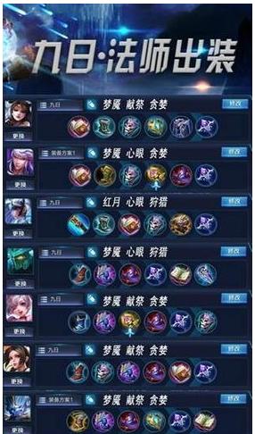 老六英雄出装攻略大全（打造无敌老六，装备攻略一网打尽）