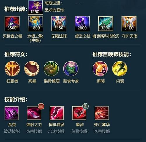 双城俄洛伊出装攻略（深入解析双城俄洛伊的最佳出装方案，助您在游戏中获得胜利！）