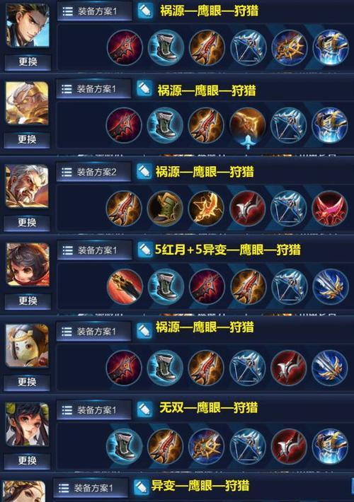 虞姬守约出装和铭文攻略（打造无敌射手，尽在此文！）