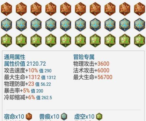 探讨末世宫本铭文出装攻略最新动向(以提高输出为目标,挑战更高难度的游戏玩法)