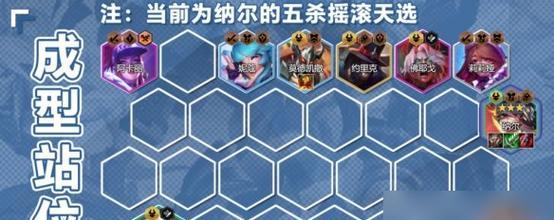 《金铲铲之战》游戏天选福星最强阵容搭配攻略(打造无敌的天选福星阵容,让你在游戏中无往不胜)
