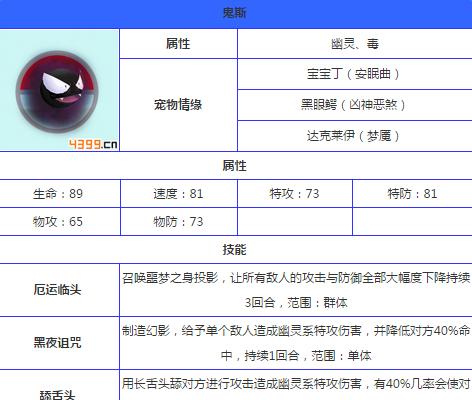 天下手游法师技能攻略（解锁技能树，畅享法师之道）