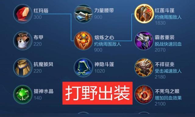 亚瑟出装攻略(掌握关键出装,让亚瑟无人能敌)