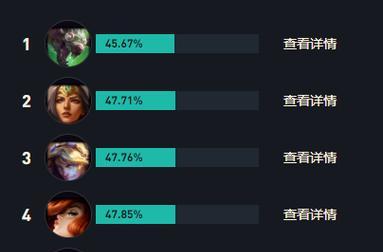 女枪出装攻略
