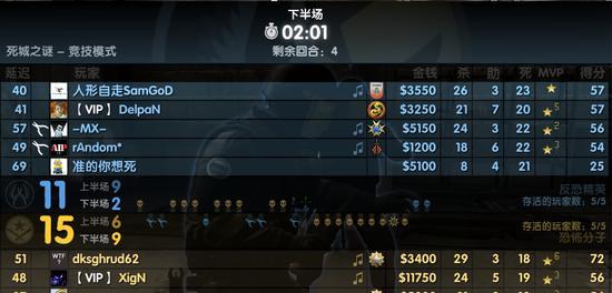 CS（如何送出通行证让小伙伴一起畅玩？）