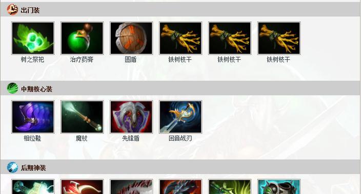 Dota2一姐出装攻略——炼金术士（打造终极炼金！解析Dota2一姐出装攻略，助你登顶战场！）