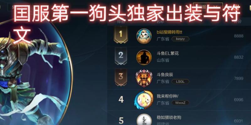 《狗头出装技能加点攻略大全》（全面解析狗头英雄的出装、技能与加点策略）