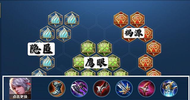以惩戒守约铭文出装攻略(专注防守或全面进攻?如何根据对手情况选择铭文出装方案)
