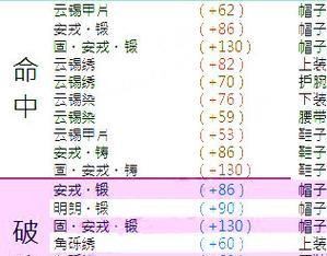 丐帮核心技能玩法攻略（揭秘丐帮核心技能的关键，让你在江湖中独步武林）